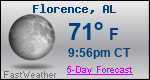 Weather Forecast for Florence, AL