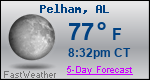 Weather Forecast for Pelham, AL