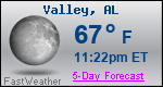 Weather Forecast for Valley, AL