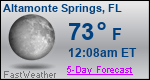 Weather Forecast for Altamonte Springs, FL