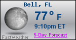 Weather Forecast for Bell, FL