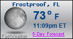 Weather Forecast for Frostproof, FL