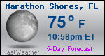 Weather Forecast for Marathon Shores, FL