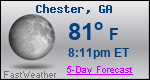 Weather Forecast for Chester, GA