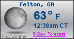 Weather Forecast for Felton, GA