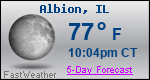Weather Forecast for Albion, IL