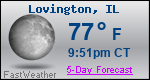 Weather Forecast for Lovington, IL
