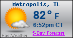 Weather Forecast for Metropolis, IL