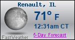 Weather Forecast for Renault, IL