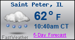 Weather Forecast for Saint Peter, IL