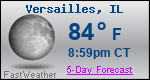 Weather Forecast for Versailles, IL