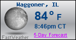 Weather Forecast for Waggoner, IL