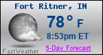 Weather Forecast for Fort Ritner, IN