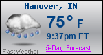 Weather Forecast for Hanover, IN