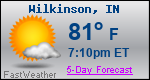 Weather Forecast for Wilkinson, IN