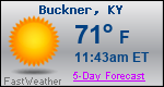 Weather Forecast for Buckner, KY