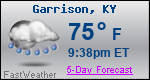 Weather Forecast for Garrison, KY