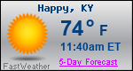 Weather Forecast for Happy, KY