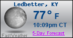 Weather Forecast for Ledbetter, KY