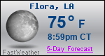 Weather Forecast for Flora, LA