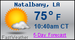 Weather Forecast for Natalbany, LA