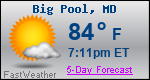Weather Forecast for Big Pool, MD