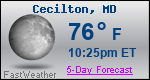 Weather Forecast for Cecilton, MD