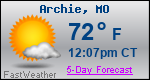 Weather Forecast for Archie, MO