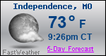 Weather Forecast for Independence, MO