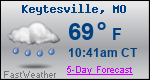 Weather Forecast for Keytesville, MO