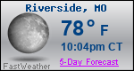Weather Forecast for Riverside, MO