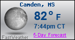 Weather Forecast for Camden, MS