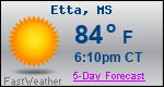 Weather Forecast for Etta, MS