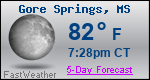 Weather Forecast for Gore Springs, MS