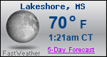 Weather Forecast for Lakeshore, MS