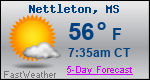 Weather Forecast for Nettleton, MS