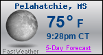 Weather Forecast for Pelahatchie, MS