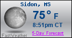 Weather Forecast for Sidon, MS