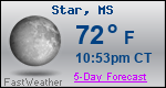 Weather Forecast for Star, MS