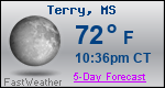 Weather Forecast for Terry, MS