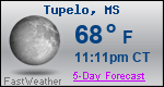 Weather Forecast for Tupelo, MS