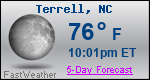 Weather Forecast for Terrell, NC
