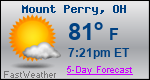 Weather Forecast for Mount Perry, OH