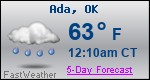 Weather Forecast for Ada, OK
