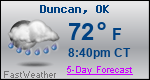 Weather Forecast for Duncan, OK