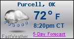 Weather Forecast for Purcell, OK