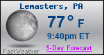 Weather Forecast for Lemasters, PA