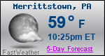 Weather Forecast for Merrittstown, PA