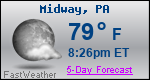 Weather Forecast for Midway, PA