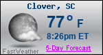 Weather Forecast for Clover, SC